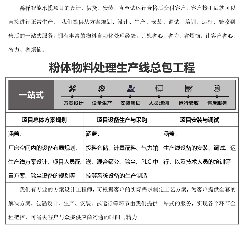 新建 DOCX 文檔_page-0002